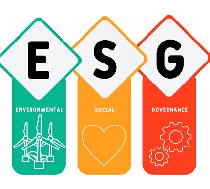 Precisamos de agências de classificação ESG